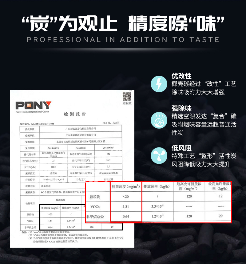 激光打標煙霧凈化器 濾芯采用改性工藝，“復(fù)合”碳吸附煙味容量遠超普通活性炭